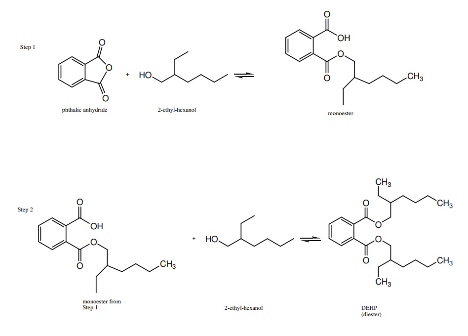 Dehp Phthalate Chemical Cheapest Online | www.bharatagritech.com